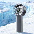 thumbnail image 5 of Handheld Fan Rechargeable Portable Mini Fan with Led Display 3 Speed Usb for Travel Office Outdoor, 5 of 7