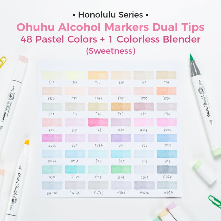 Ohuhu Alcohol Markers Brush Tip - Juego De Marcadores De