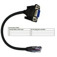 thumbnail image 6 of RS232 Port To RJ45 Ethernet Consoles Cable For IT Professional Networking Setups, 6 of 7