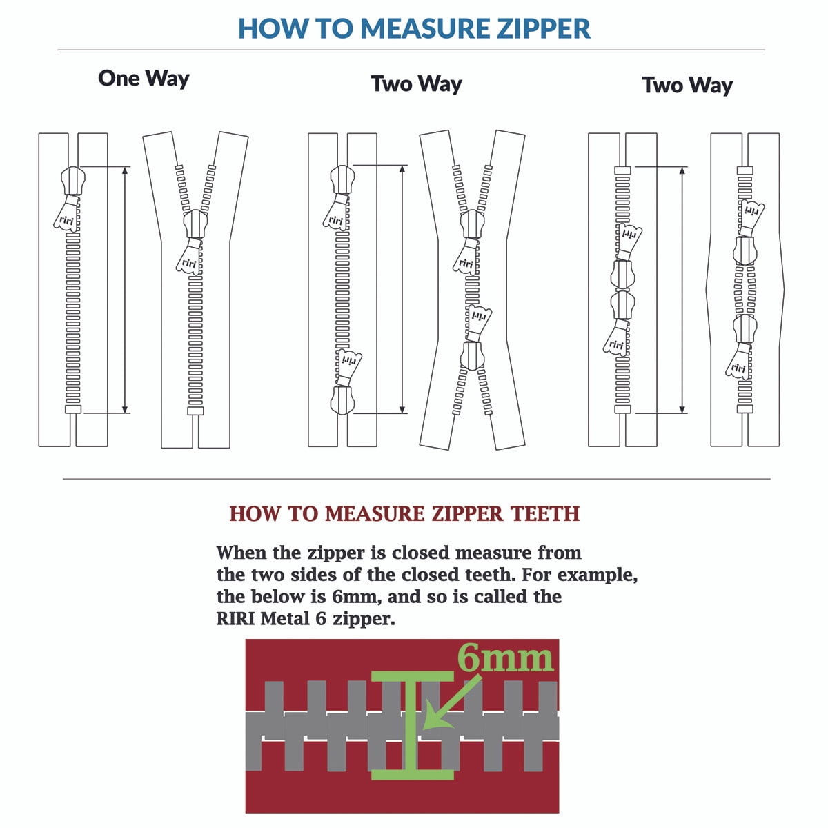 Riri Zipper, Continuous Chain, Combi, Antique Brass Teeth (AM)