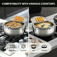thumbnail image 3 of Hawsaiy 9.4" Deep Fryer Pot, 304 Stainless Steel Japanese Frying Pot with Oil Drain, Temperature Control and Lid, Tempura Deep Fryer Pot for Kitchen Stove/Induction Cooker French Fries Fryer Chicken, 3 of 9