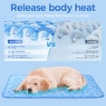 thumbnail image 4 of Aship Dog Cooling Mat, 36'' x 27'' Self-Cooling Mat for Dog, Arc-Chill Cooling Fiber & Color Changing Pet Pad for Hot Summer, Washable Non-Toxic & Foldable, 4 of 10