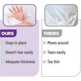 thumbnail image 5 of Bates- Plastic Drop Cloth, Drop Cloth 9x12, Plastic Cover, Clear Plastic Tarp, Plastic Tarp for Painting, Plastic Sheeting for Painting, Plastic Drop Cloths for Painting, Paint Plastic Drop Cloth, 5 of 7