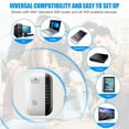 thumbnail image 4 of Cameland 300Mbps Mini Wifi Booster Supportmore Devices Basic Internet Applications, 4 of 8
