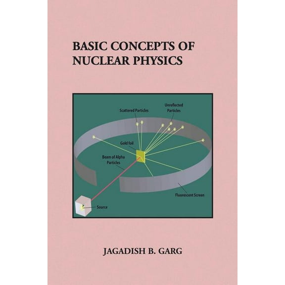 Basic Concepts of Nuclear Physics (Paperback)