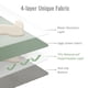 thumbnail image 2 of Splat Mat Blissful Diary para bebés, impermeable, 128 x 128 cm, color verde salvia, 2 of 7