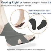 JOMECA Drop Foot Brace for Walking - Dual Forefoot Support Plates Adjustable Soft AFO, Foot Drop, TBI, ALS, MS, Bone Fracture, Fits Women & Men -(Right, L/XL)