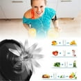 thumbnail image 4 of yeacher 24OZ 710ml Blender Accessory Kit for NUTRI BL480 1500W - Includes 2 Cups, 2 Lids, 1 Blade Base - Compatible with Ninja Series Blenders - BPA Free, Dishwasher Safe, Leak-Proof Design, 4 of 7
