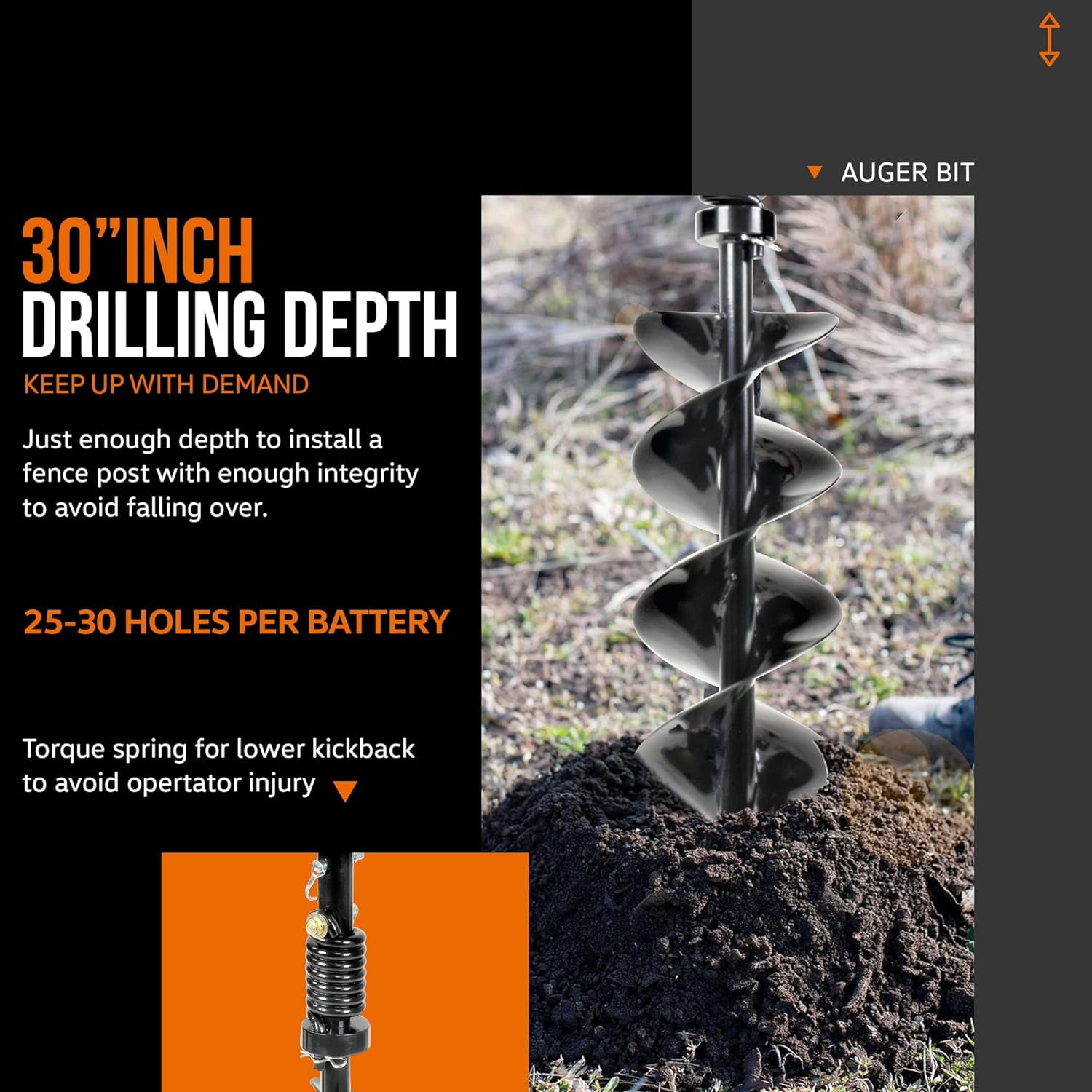 SuperHandy Electric Earth Auger and Drill Bit (Upgraded Design) - 48V 2Ah Battery System, 6" x 30" Drill Bit, 3/4" Shaft