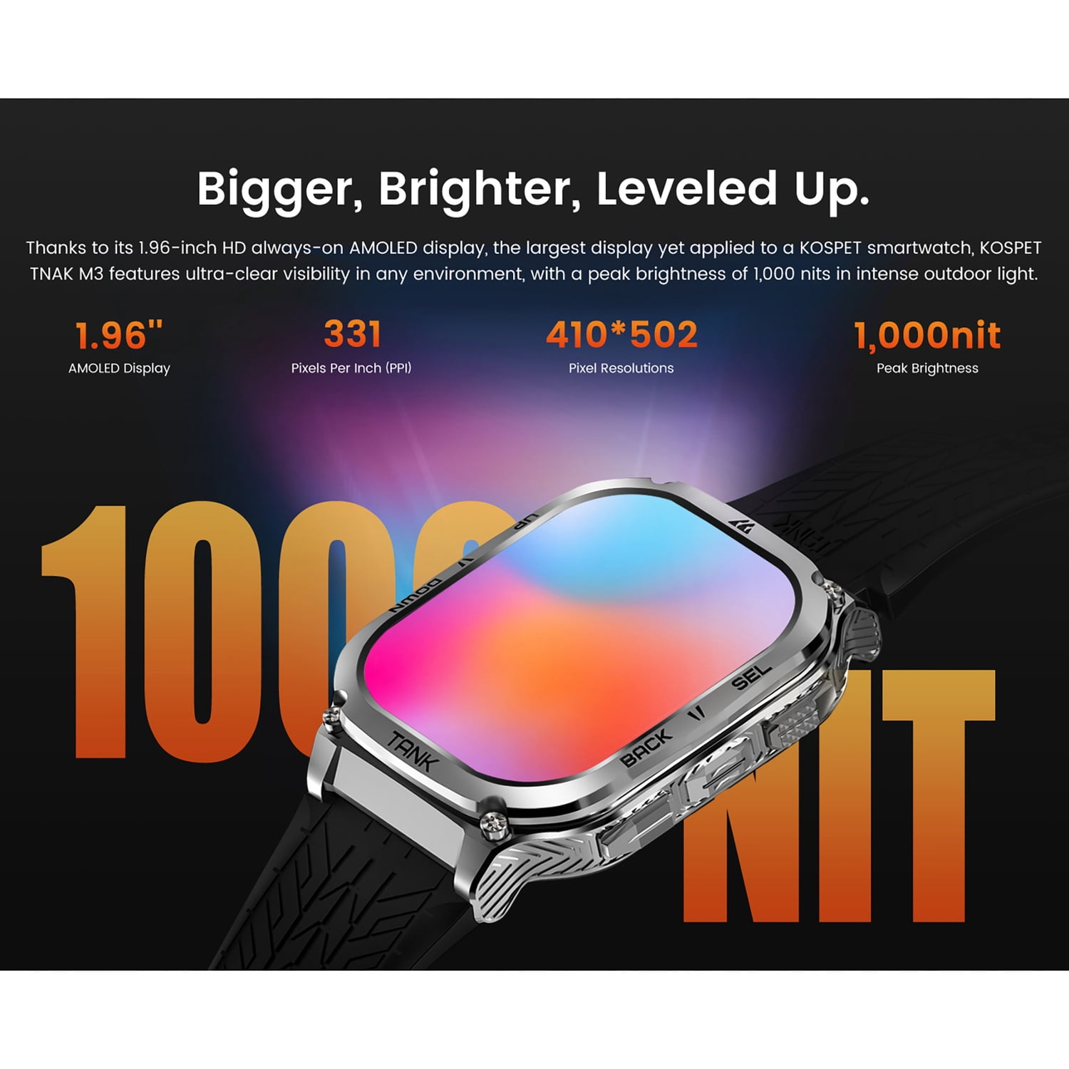 KOSPET TANK M3 1.96-In.-AMOLED Smartwatch with Silicone Band (Silver), P-M004-S