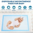 Disposable Underpads 40 Count Heavy Absorbency 24 x 36 in Quilted