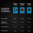 thumbnail image 3 of Logtiech G PRO Mechanical Gaming Keyboard, 3 of 9