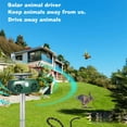 SSNNDMBJHAO UltrasonicAnimal Repellent Outdoor,Animals Deterrent