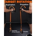 Fitarc Wrist Rotation Exerciser, Forearm Bar for Pronation, Supination ...