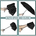 thumbnail image 4 of 2026 Windproof Travel Umbrella, Automatic Umbrellas for Rain, Compact Umbrella, Travel Umbrella Compact, Windproof Umbrella, 4 of 5