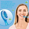 thumbnail image 3 of 80 Pack Disposable Mini Travel Toothbrushes - 5 in 1 Function, Travel Date Portable Individually Packed, 3 of 7