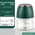 thumbnail image 3 of HAVELOR Mini Food Processor, 5.44x3.47x3.35 in, USB-C Rechargeable, Quick-Chop for Garlic & Onions, Compact Chopper for Small Kitchens & Dorms(White 6,1pcs), 3 of 5