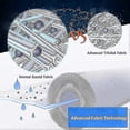 thumbnail image 4 of Spa Filter For Prb50-in Unicel C-4950 413-212-02 Filbur -2390 Whirlpool J200 Serie Hot Tub Filter, 4 of 5