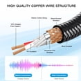 thumbnail image 3 of Cable de audio USB C a doble XLR macho Anewbig, 6.6 pies, negro, 3 of 9