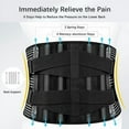 thumbnail image 4 of Back Braces for Lower Back Pain Relief with 6 Stays, Breathable Back Support Belt for Men/Women for work , Anti-skid lumbar support belt with 16-hole Mesh for sciatica(M), 4 of 11