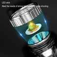 thumbnail image 6 of LED Headlamp Head Torch Headlight Flashlight Camping Fishing Rechargeable h t A6 F3F7, 6 of 7