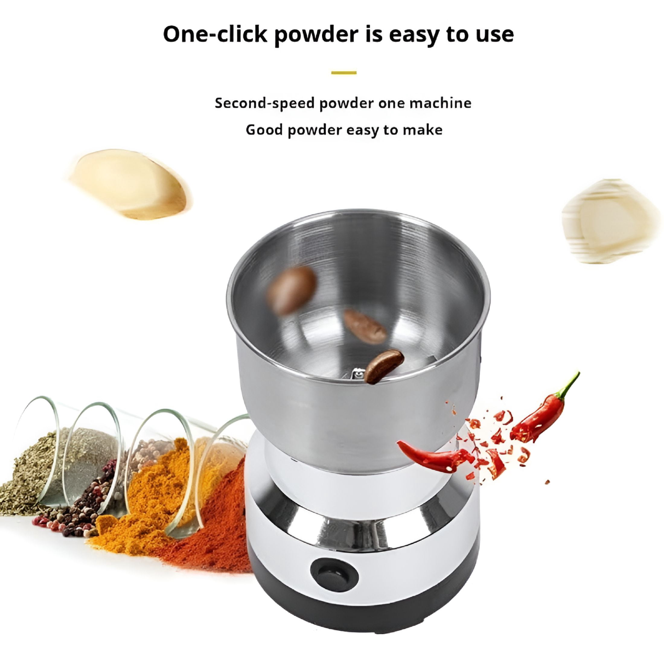 ZEPARO Electric Herb Grinder Stainless Steel Blade High Speed Clear Cover Small Grinder for Spice Coffee US Plug 110V