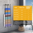 thumbnail image 7 of Bathroom Towel Rack New Upgrade 3 Bar Towel Holder for Rolled Towels, Wall Mounted Towel-Rack Storage for Folded Large Towel Washcloths, Black, 7 of 7