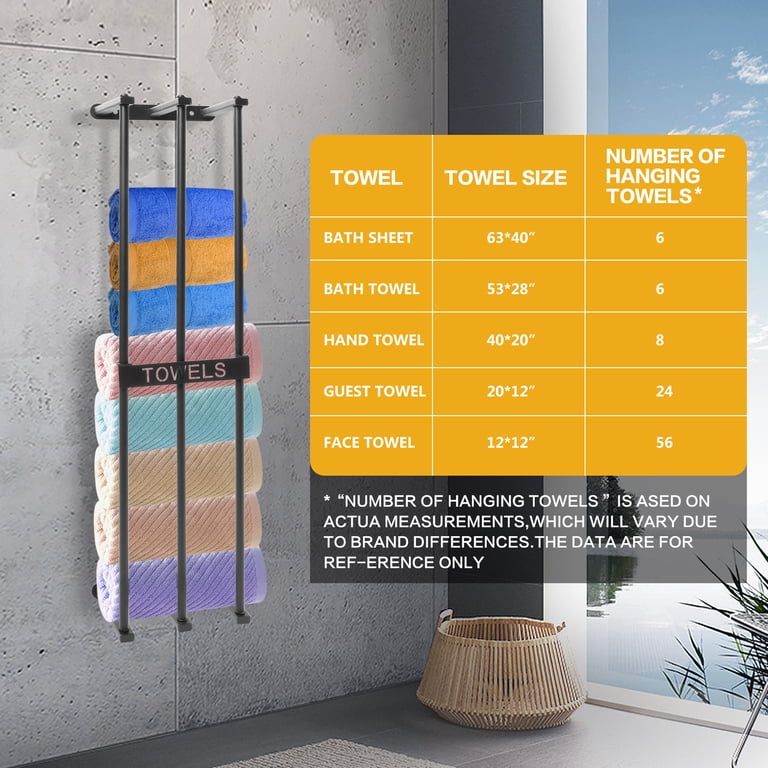 New Upgrade 3 Bar Wall Towel Rack for Rolled Towels, Holds Up to 6 Bath Towels, Black