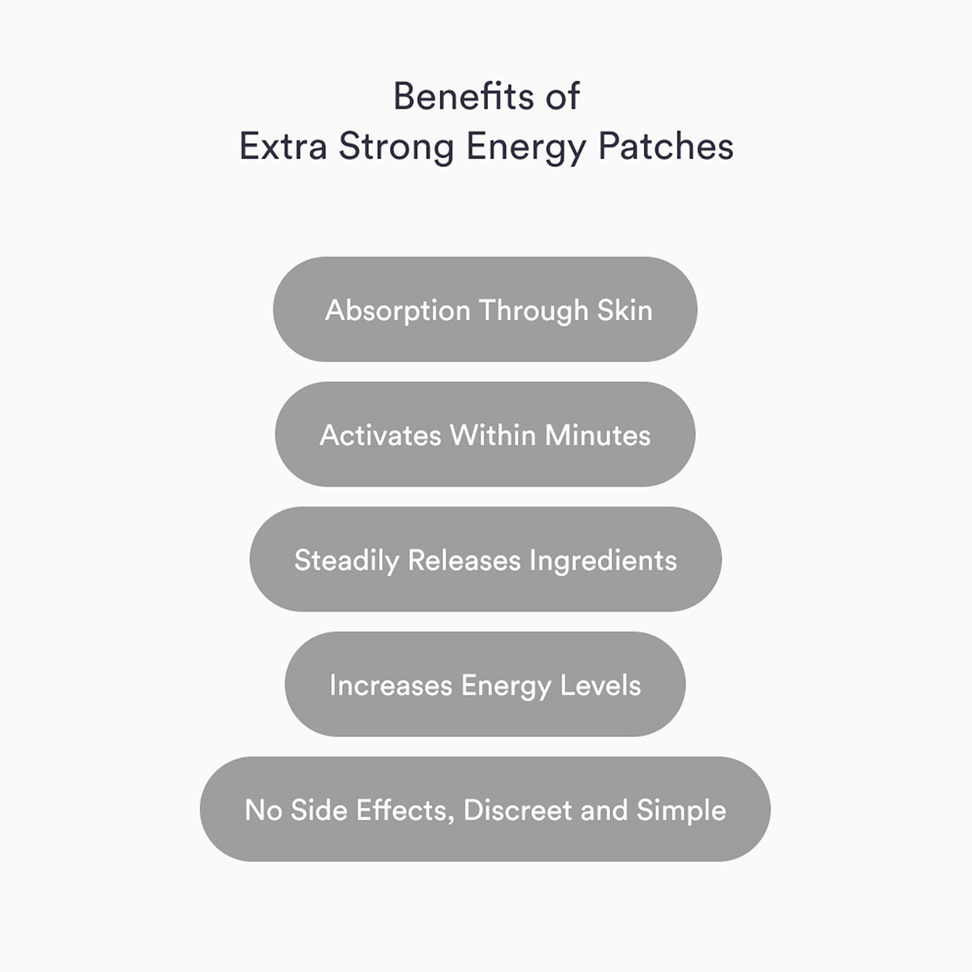 Kind Patches Energy Extra Strong