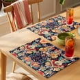 thumbnail image 4 of Mexican Watercolor Placemats Set of 12, Flower Texture Modern Abstract Design Pattern Non-Slip Place Mats Washable Table Mats for Kitchen Dining Table Decorations Indoor/Outdoor, 4 of 9