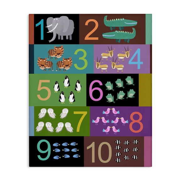 Blocked Kid's Educational Counting Canvas Wall Art, design by Carla Daly