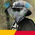 thumbnail image 1 of QJUHUNG Solar Fan Outdoor Fishing Hat  Men Sun Hat with 2 Solar Fans  3 Speed Adjustable - Effective Sun Protection - Breathable Mesh Material - USB/Solar Powered - Ideal for Fishing  Gar, 1 of 7