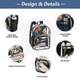 thumbnail image 5 of PVC Transparent Backpacks Clear Backpack for Travel and Outings Teal and Orange Butterflies, 5 of 7