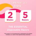 thumbnail image 5 of Equate Women's 2-Blade Disposable Razors, Pink, 5 Count, 5 of 8