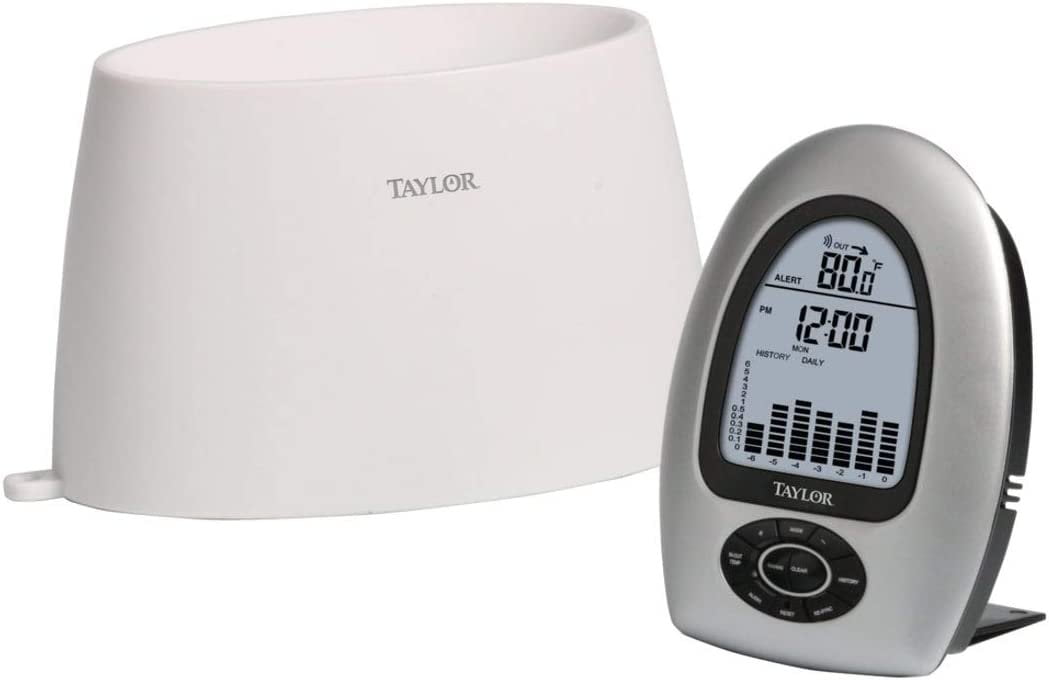 Taylor 2755 Digital Wireless Rain Gauge & Thermometer