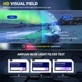 thumbnail image 5 of Gafas de bloqueo de luz azul ANYLUV Al-Mg Metal para hombre, 5 of 5