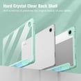 thumbnail image 3 of Fintie Shockproof Case for Samsung Galaxy Tab A8 10.5 inch 2022 Tablet Model SM-X200/X205/X207, Slim Cover Clear Transparent Back Shell with Auto Wake/Sleep, Emerald Marble, 3 of 7