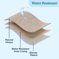 thumbnail image 4 of Manta para perros PETMAKER reversible Sherpa 150 x 200 cm, color crema, 4 of 9