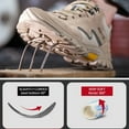 thumbnail image 5 of Safety Shoes Men'S Lightweight Work Shoes Cushioning Work Sneakers Anti-Smashing Steel Toe Shoes Eu 36-48, 5 of 9