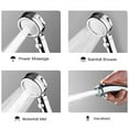 thumbnail image 4 of NOGIS Shower Head High Pressure, 360 Degree Rotating Handheld Shower Head, Adjustable Showerhead with ON/OFF Switch and 3 Spray Modes, Shower Sprayer, 4 of 7