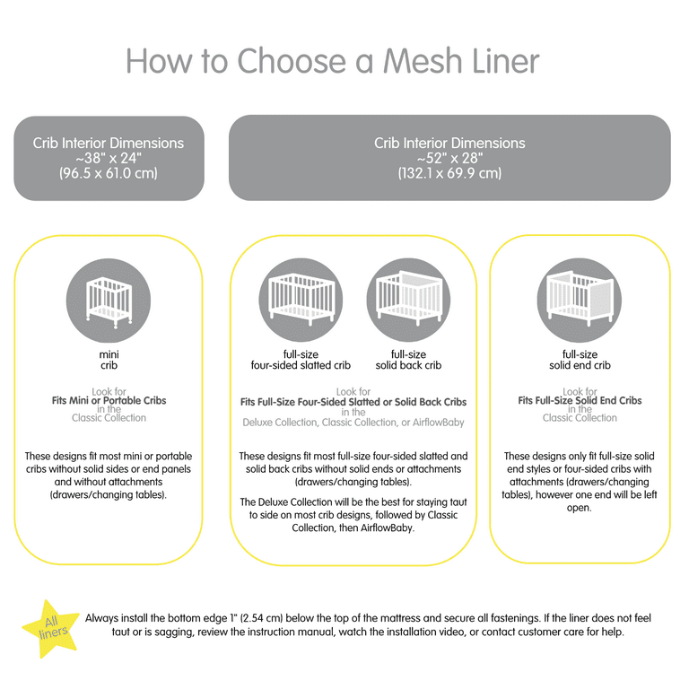 BreathableBaby Breathable Mesh Liner for Full-Size Cribs, Classic 3mm Mesh,  Gray (Size 4FS Covers 3 or 4 Sides)