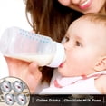 thumbnail image 4 of Termómetro de Cocina de Acero Inoxidable de 6 Piezas con Vástago de 5 Pulgadas de Termómetro de Esfera de 1 Pulgada Termómetro para Espumar Leche y Alimentos, 4 of 5