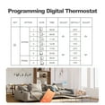 thumbnail image 4 of Termostato inteligente Tuya WiFi 16A pantalla LCD programable Digital controlador de temperatura de calefacción por suelo radiante Digital inteligente, 4 of 8