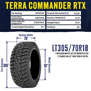 Kanati Tires Kanati Terra Commander RTX Rugged Terrain LT305/70R18 126/123Q E Light Truck Tire Sansujyuku sansujyuku.com