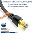 thumbnail image 2 of Cable Ethernet Qiuean CAT8 de 15 m, 40 Gbps, 2000 Mhz, módem router, 2 of 7