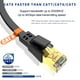 thumbnail image 2 of Cable Ethernet Qiuean CAT8, módem router de 15 pies, 40 Gbps y 2000 Mhz, 2 of 7