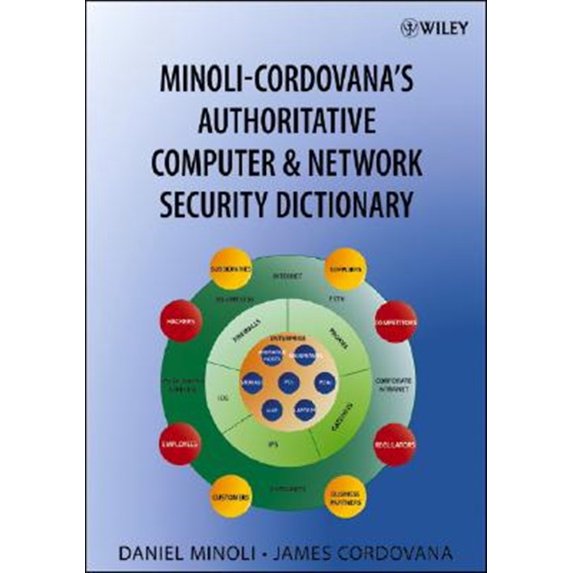 Pre-Owned Computer Security Dictionary, (Paperback)