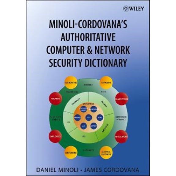 Pre-Owned Computer Security Dictionary, (Paperback)