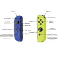 thumbnail image 2 of Switch Wireless Controllers Replacement Wireless Gamepad Joy-con Dual Vibration (Blue & Red), 2 of 5