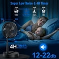 thumbnail image 3 of LIPETY Ventilador oscilante portátil, plegable, recargable, funciona con pilas, USB C, pequeño ventilador remoto, silencioso, ventilador de mesa, ventilador de pedestal plegable para dormitorio, Roma,, 3 of 5